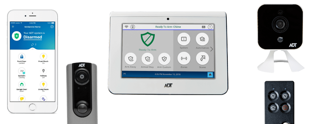 security systems Greensboro