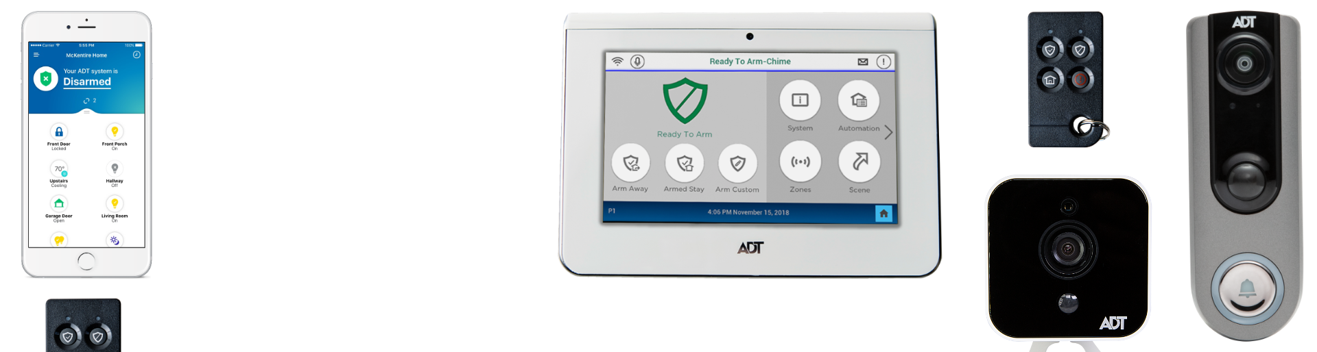 Siler City home security