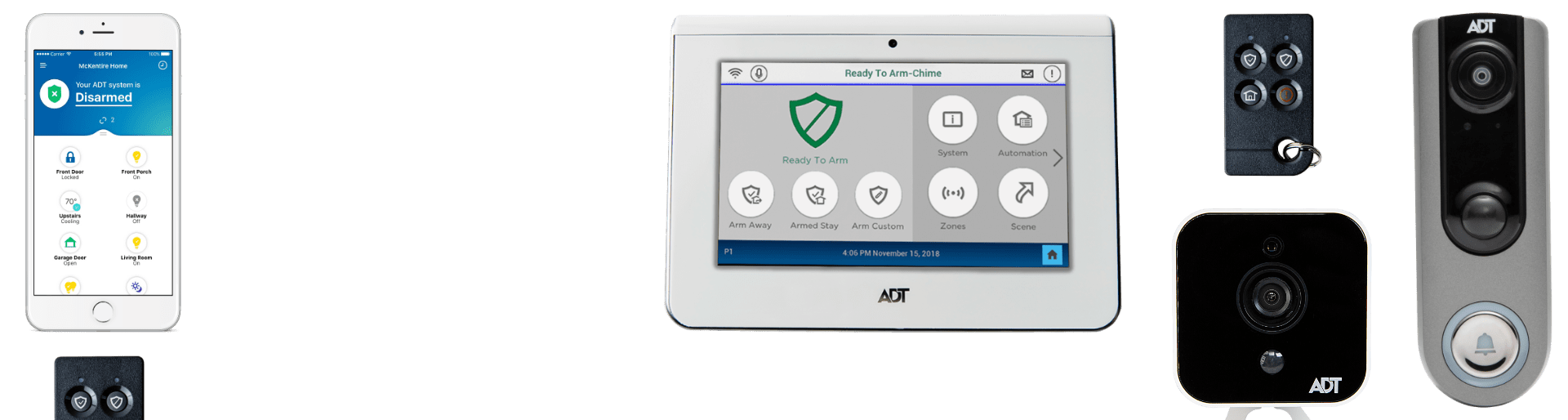 security systems Greensboro